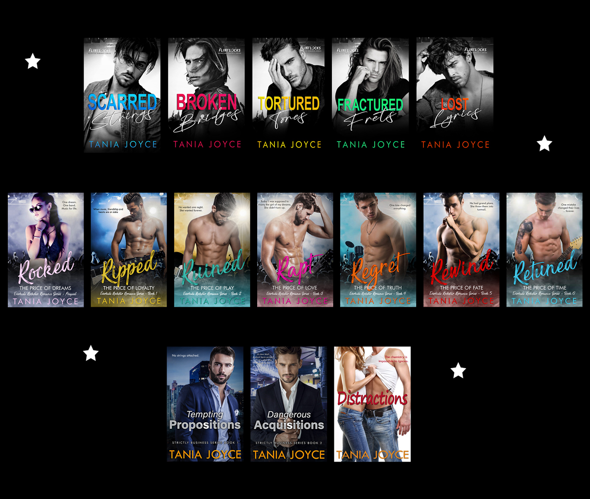 Books by Tania Joyce